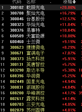 最准一码一肖100%凤凰网,即时解答解析分析_共享版15.989