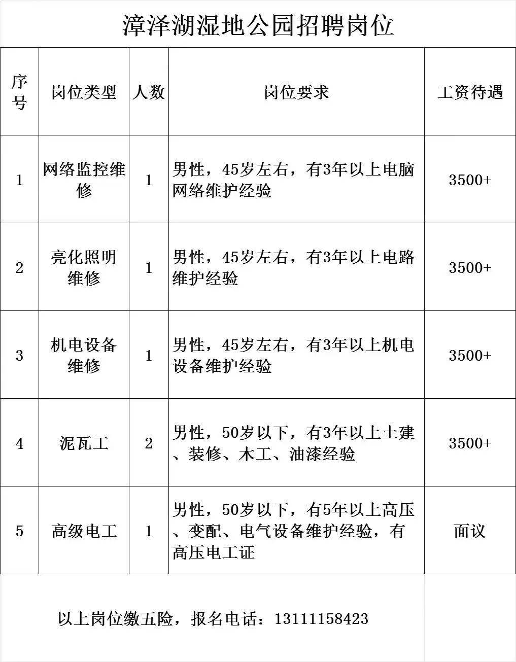 郑州电工招聘最新信息及小巷深处的隐藏职位推荐