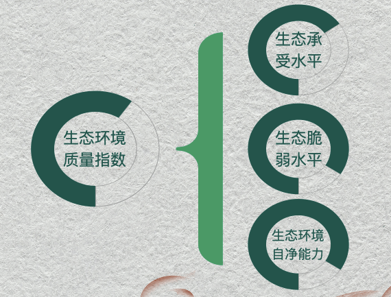 小明绿色日常中的友爱力量与最新EIA关注焦点