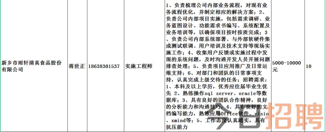 禹州最新招聘信息全面解析与观点论述