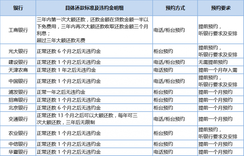时代印记下的银行利息变迁，最新利率及影响探究