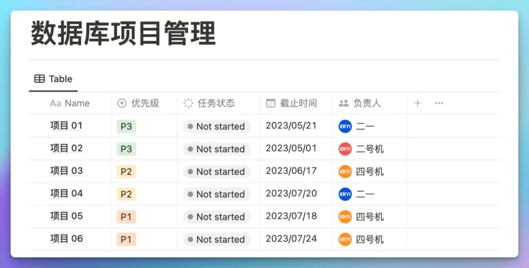 试机号后的最新预测与观点论述