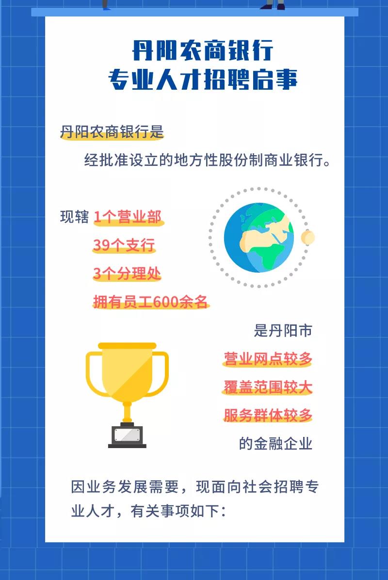 丹阳开发区人才争夺战,最新招聘动态与观察思考