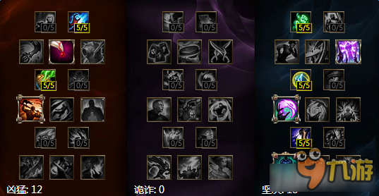 揭秘最新德玛天赋更新,战力飙升的小秘诀!