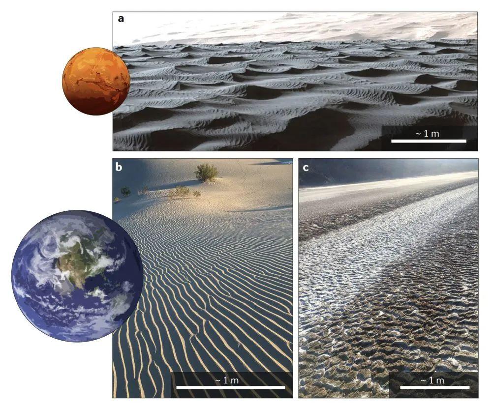 Google地球最新版,全新探索方式,领略地球之美