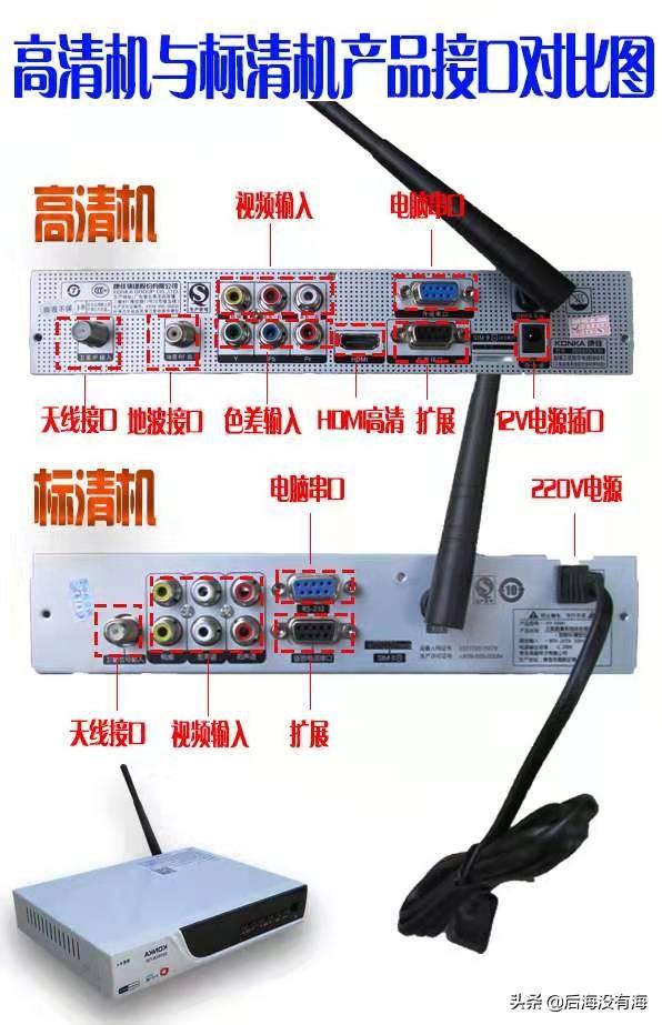 中星九号最新参数详解及配置概述