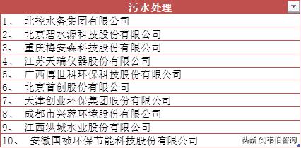 污水处理工最新招聘,行业现状、观点分析与个人立场探讨