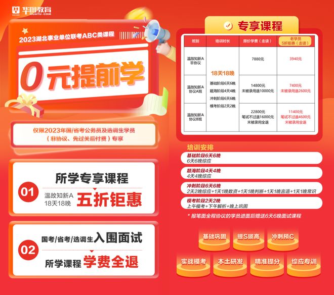 黄石人才网最新招聘,启程学习变化,拥抱自信成就之旅