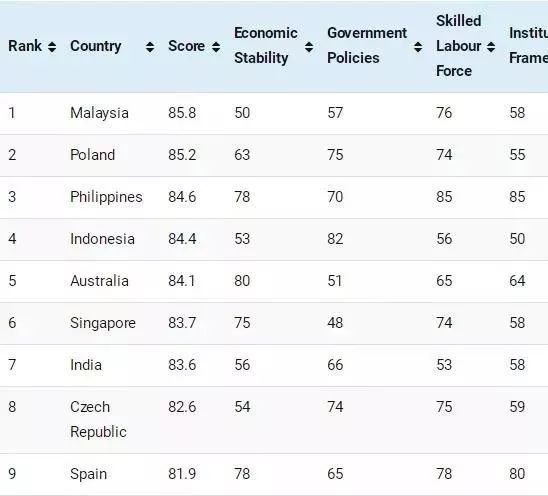 马来西亚MBI最新动态,励志之旅中的自信与成就感成长之路