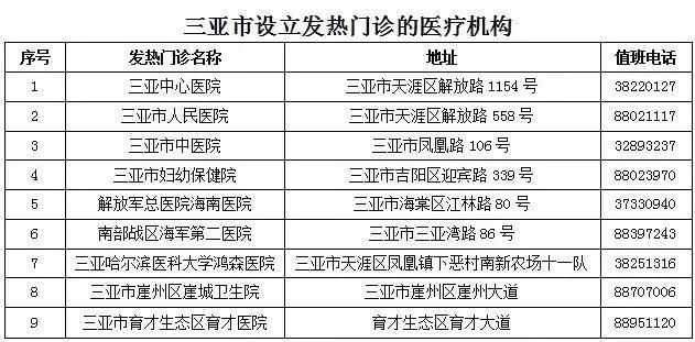 北京疫情防控最新政策,科技赋能,守护健康的前沿力量