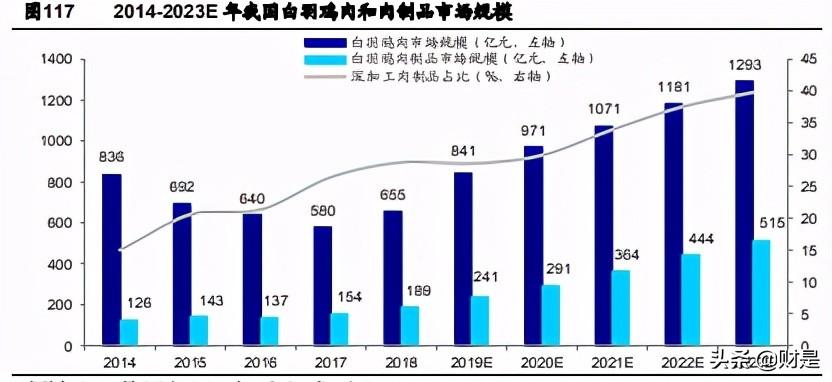 公务员加薪最新动态,科技红利助力,品质生活扬帆起航!