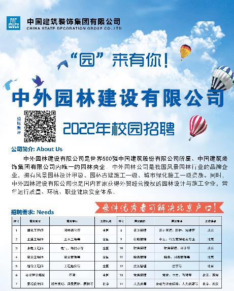 最新园林招聘动态大揭秘,职位空缺与求职指南🌳🌷