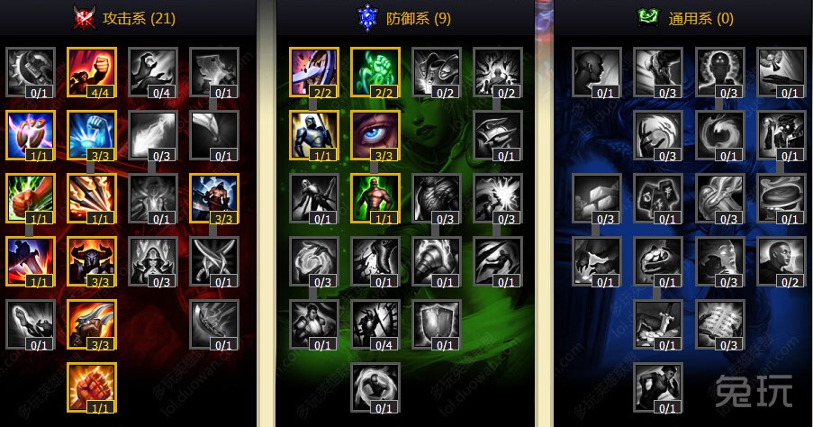 赵信天赋最新解析与攻略