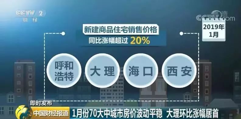 一站式城市服务平台 第157页