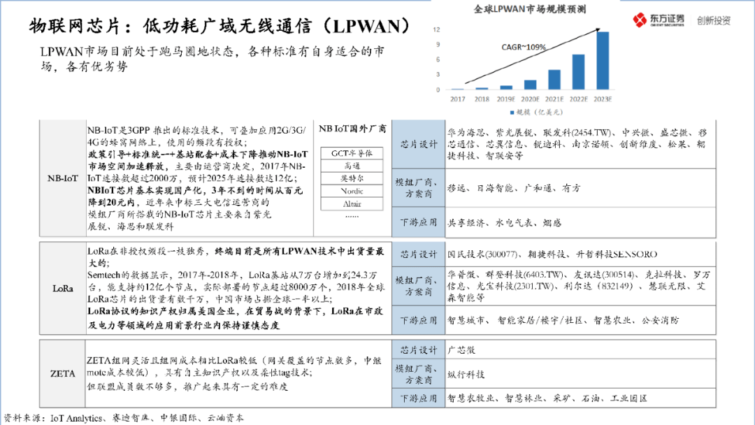 东望最新情况，深度观点论述