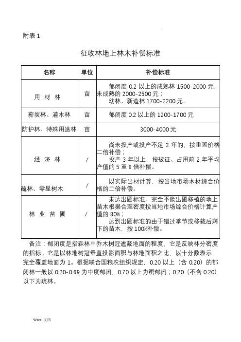 公众号微商城 第157页