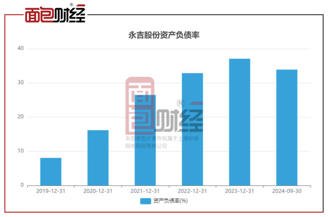 永吉股份最新动态,揭开企业新篇章序幕