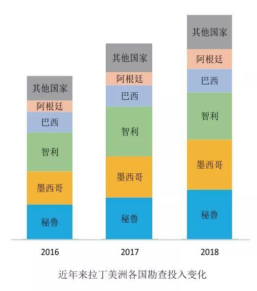 秘鲁铜矿最新动态,掀起全球矿业热潮的新篇章!