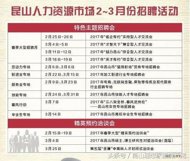 昆山最新直招信息及启程探索自然美景之旅