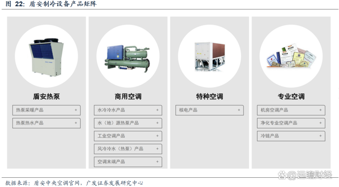 公众号微商城 第152页