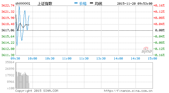 光洋股份股票,股市中的温情故事探索