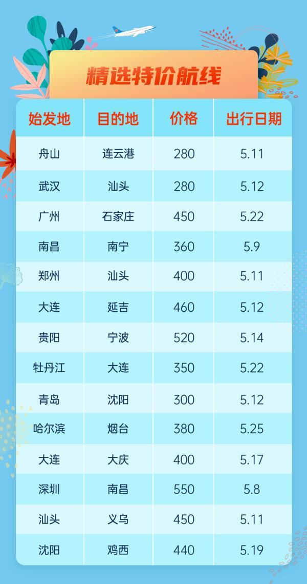 萨克斯选购指南，价格、品质与如何选购全面解析