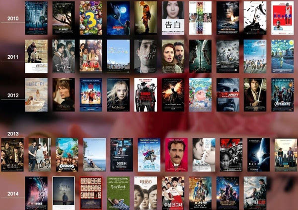 数字时代的在线福利电影,影音盛宴尽享无限精彩