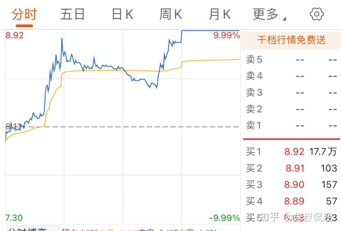 金财互联股票行情与小巷深处的独特风味探索