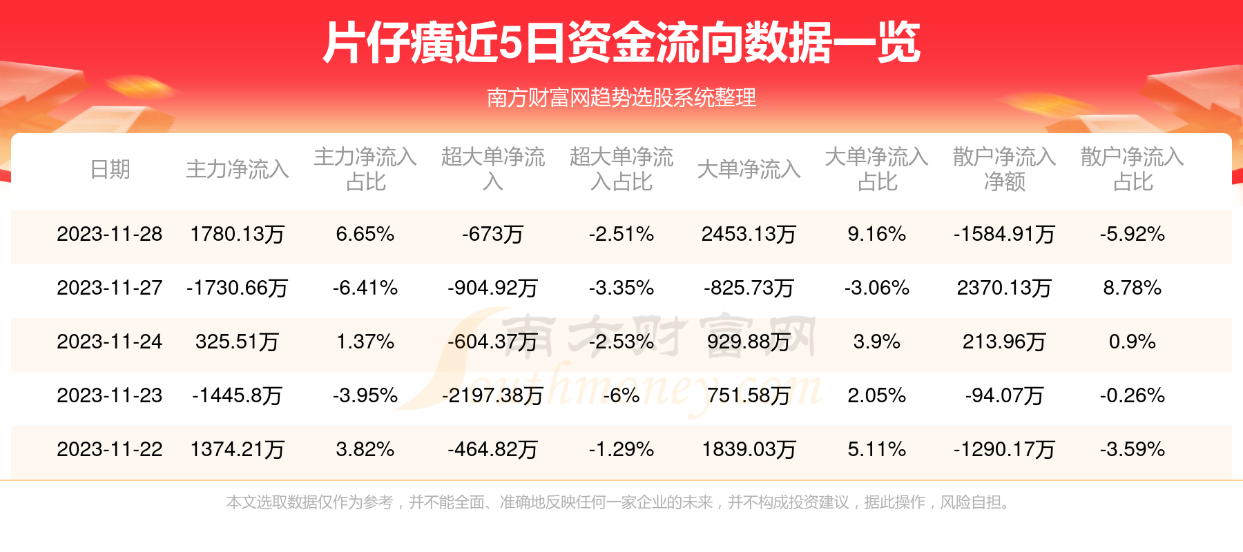 片仔癀股票价格，小巷深处的宝藏探寻之旅揭秘！