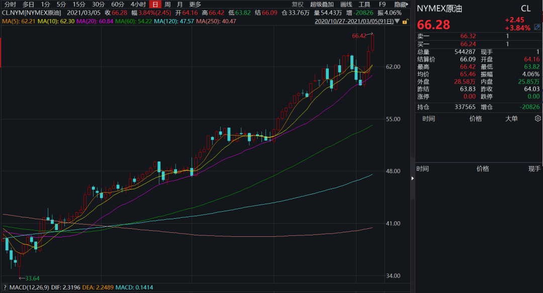 小龙虾股票,科技新宠引领投资热潮,未来趋势可期!