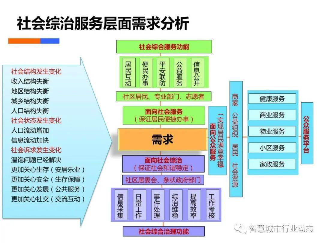 2025新澳精准免费大全,数据管理策略_味道版57.242