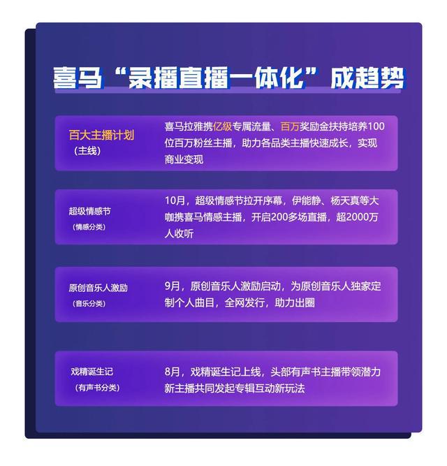 第518页