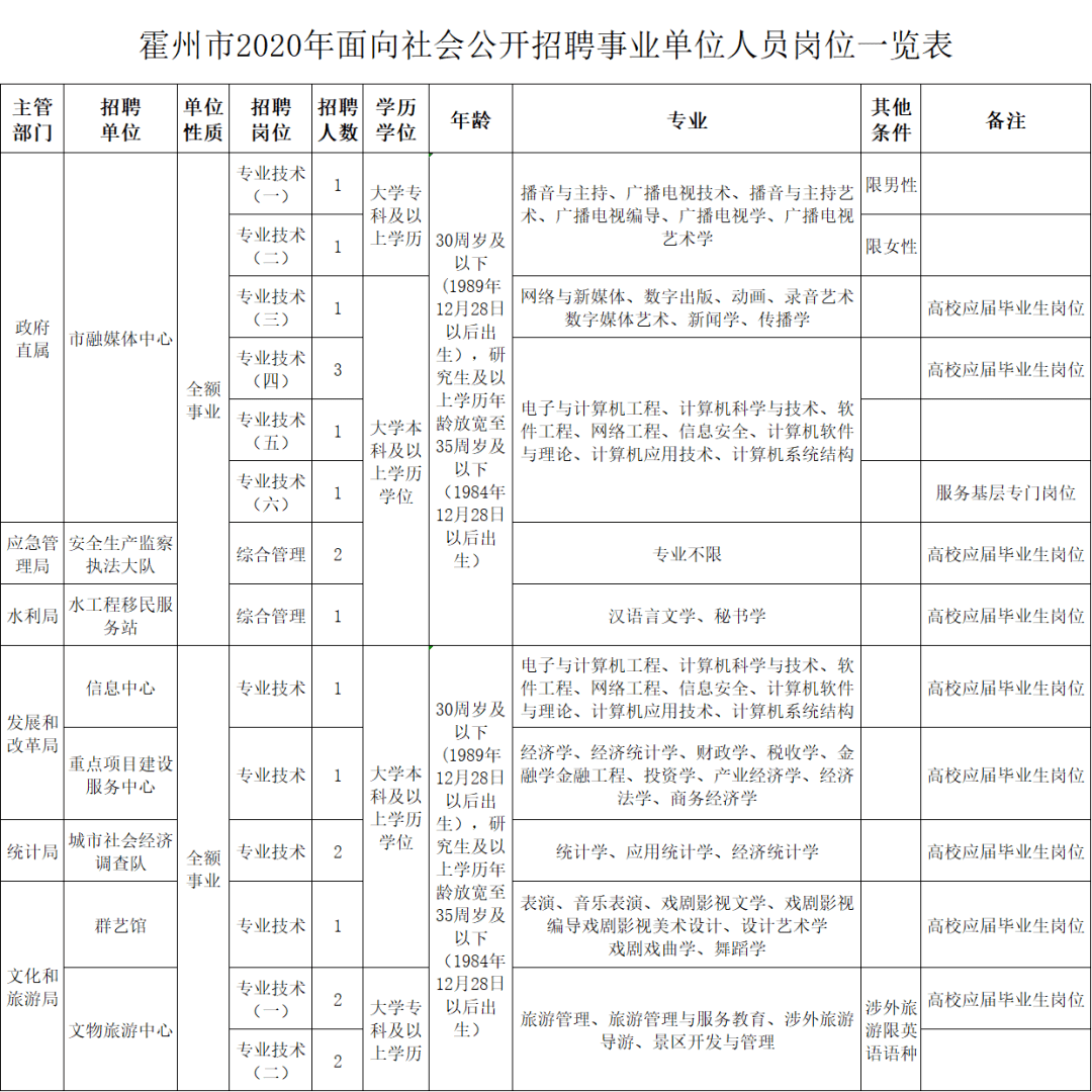 第495页