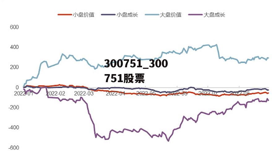 300750股票行情的奇妙旅程与温馨股市小故事