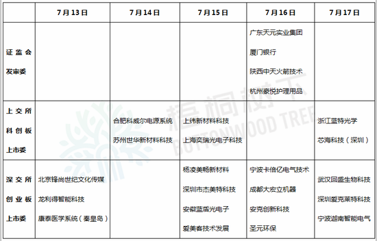 主板发审委最新通告，时代的见证与行业的重塑之路