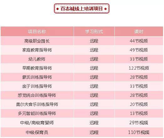 时代背景下的产后修复价格深度解析