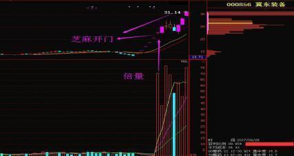 探索股市宝藏，寻找稳定的股票投资之选💪📈