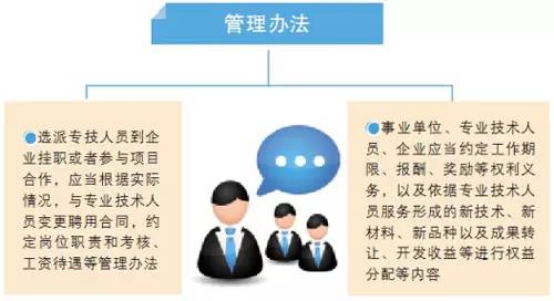 最新停薪留职政策解读与步骤指南