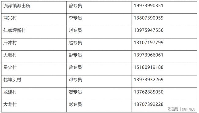 虢违章信息更新,力量变迁与自信之旅