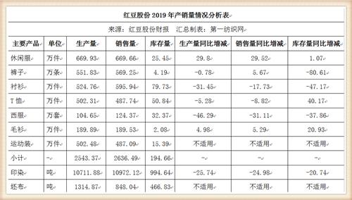 上市公司非公开发行股票实施细则详解与解析