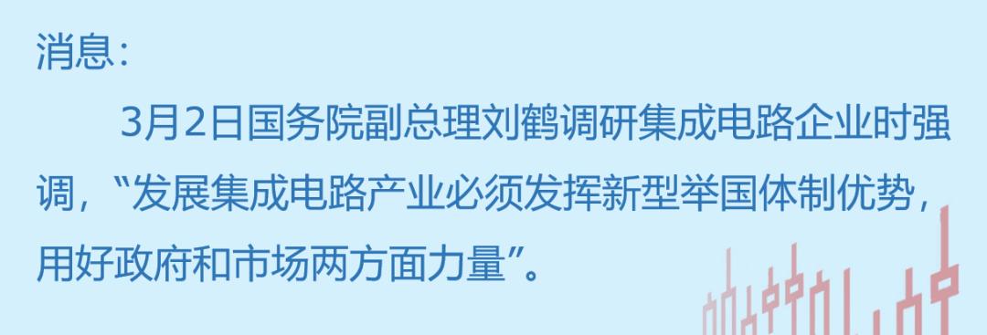 创业板上市公司条件详解，背景、重要事件与地位一窥究竟