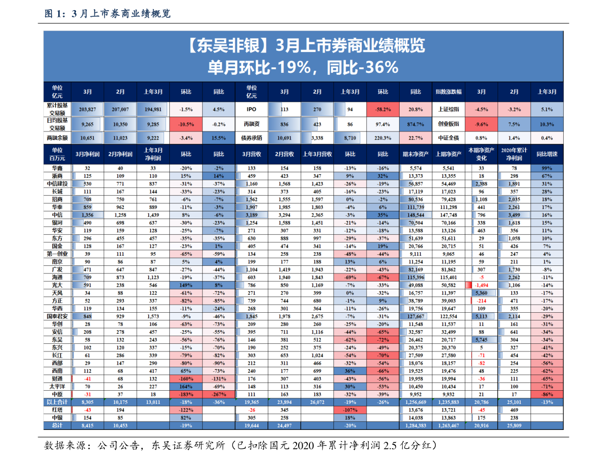股票行情设计总院，权威解读股市动态的核心之地