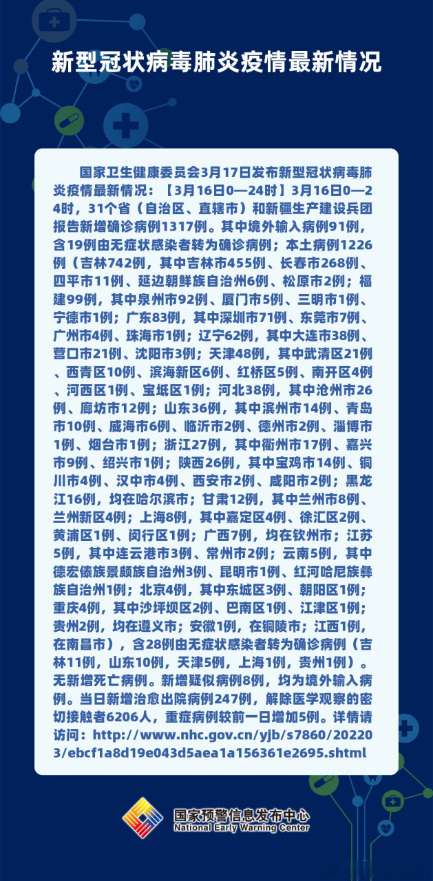 最新肺炎案例分享与科普知识宣传📢