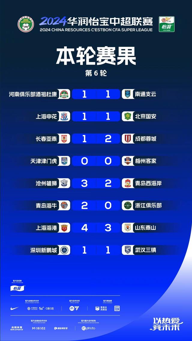 最新娱乐排行榜揭秘,热点与争议背后的故事