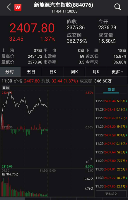 国轩高科最新动态与小巷深处的惊喜店铺