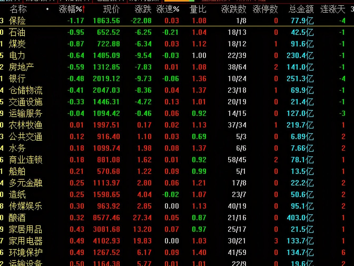 驼股票,小巷深处的投资传奇