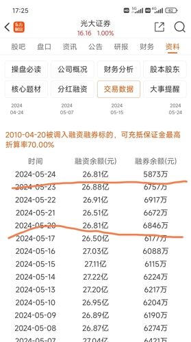 驼股票,小巷深处的投资传奇