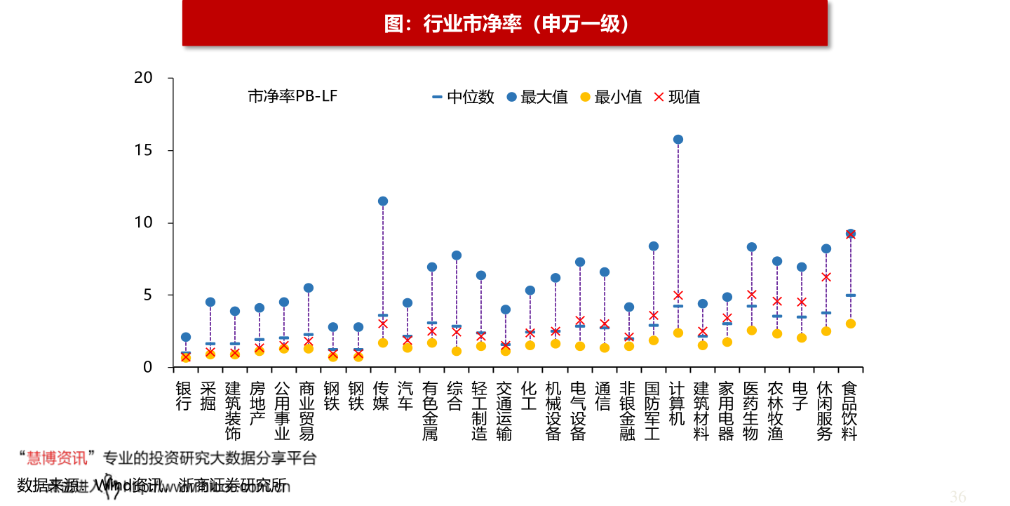 浙江东日股票行情深度解析及投资前景展望