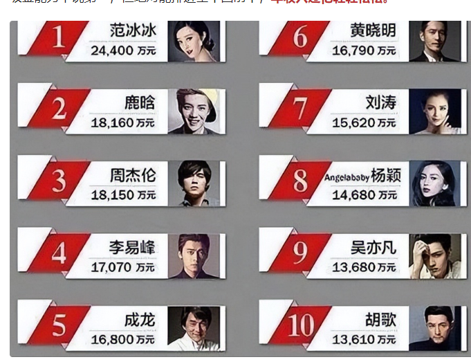 揭秘北京明星聚集的热门地点,探寻明星最多的神秘场所