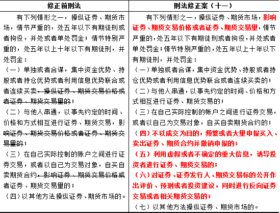 刑法修订版深度解读,新动向与修订内容概览